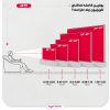 تلویزیون 55 اینچ ال ای دی هوشمند ایکس ویژن مدل 55XYU795B - Image 10