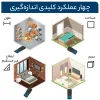 متر لیزری بوش مدل GLM 50-27 C - آبی - Image 13